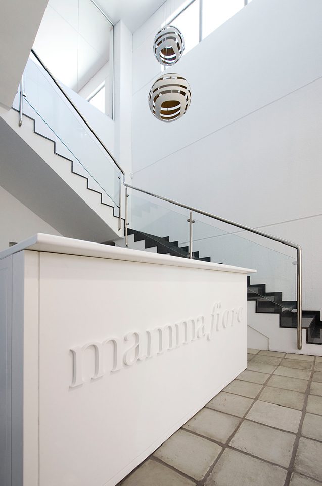 Fotografía de Interiores en Barcelona